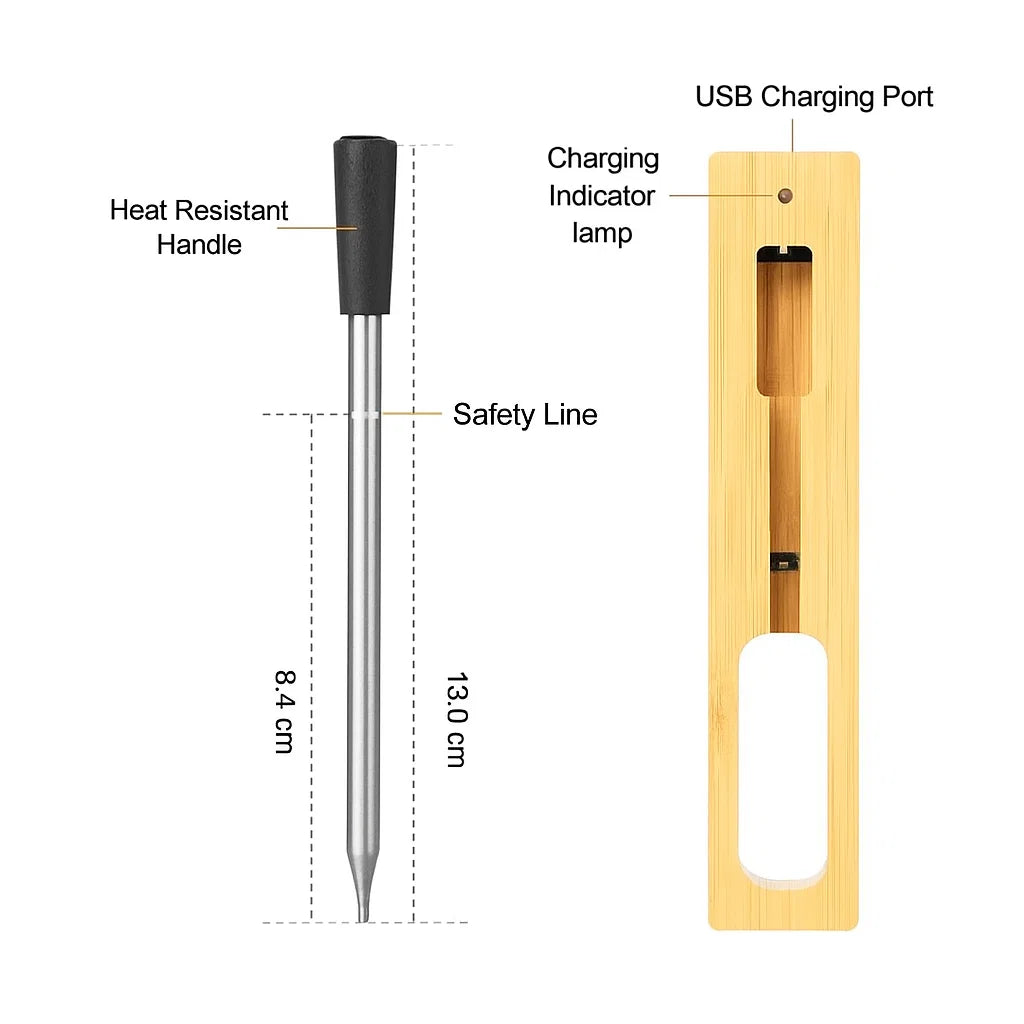 Casanuvi Meat Thermometer